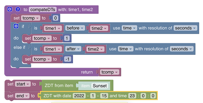 variables inintialized from item